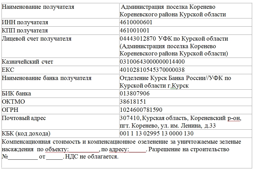 Реквизиты для оплаты компенсационной стоимости за вырубку и (или) пересадке деревьев и кустарников на территории муниципального образования «поселок Коренево» Кореневского района Курской области.